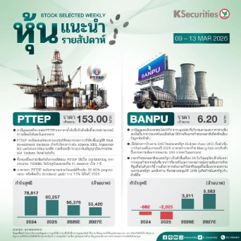 หุ้นแนะนำประจำสัปดาห์ 9 – 13 มีนาคม 2569