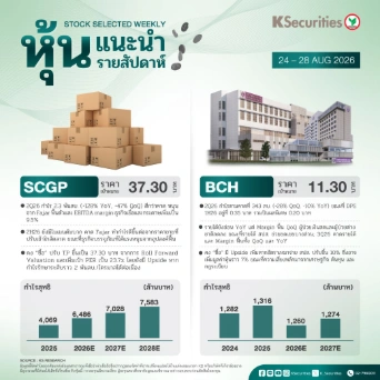 หุ้นแนะนำประจำสัปดาห์ 24 – 28 ส.ค. 2569