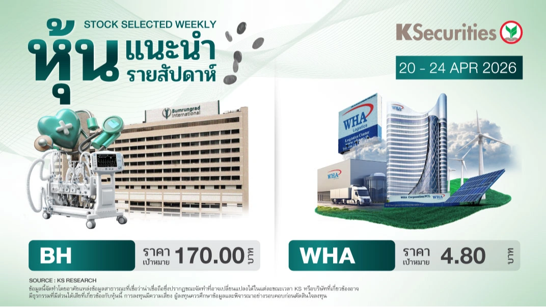 หุ้นแนะนำประจำสัปดาห์ 20 - 24 เมษายน 2569