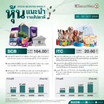 🎖️ หุ้นแนะนำประจำสัปดาห์ 26 - 30 ต.ค. 2569