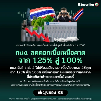 KS : กนง. ลดดอกเบี้ยเหนือคาด จาก 1.25% สู่ 1.00%