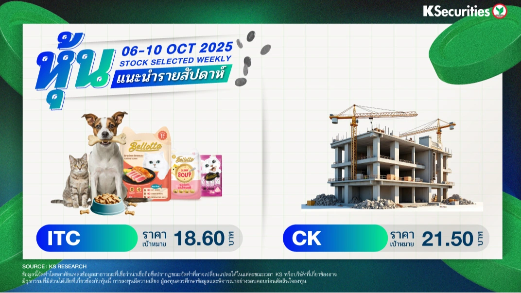 หุ้นแนะนำประจำสัปดาห์ 6-10 ต.ค. 2568