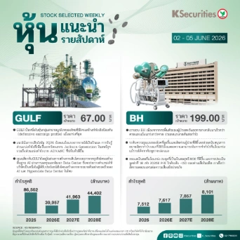 หุ้นแนะนำประจำสัปดาห์ 2 - 5 มิถุนายน 2569