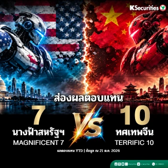 🇺🇸 VS 🇨🇳 KS: ส่องผลตอบแทน 7 นางฟ้าสหรัฐฯ (Magnificent 7) VS 10 ทศเทพจีน (Terrific 10)