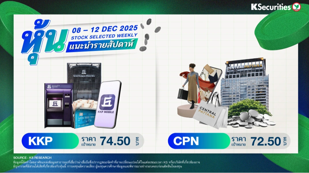 หุ้นแนะนำประจำสัปดาห์ 8 – 12 ธ.ค. 2568