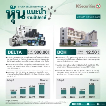 🎖️ หุ้นแนะนำประจำสัปดาห์ 28 ก.ย. – 2 ต.ค. 2569