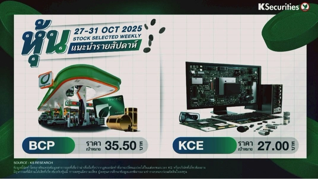หุ้นแนะนำประจำสัปดาห์ 27-31 ต.ค. 2568