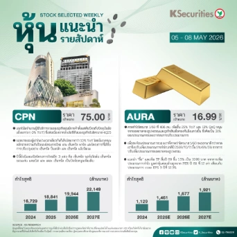หุ้นแนะนำประจำสัปดาห์ 5 - 8 พฤษภาคม 2569