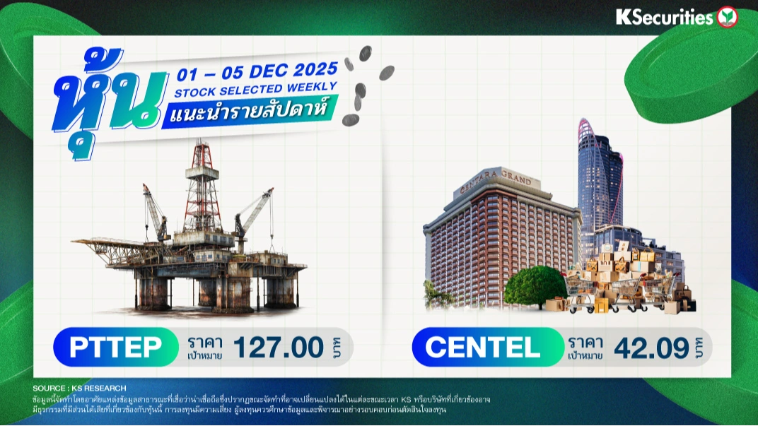 หุ้นแนะนำประจำสัปดาห์ 1 – 5 ธ.ค. 2568