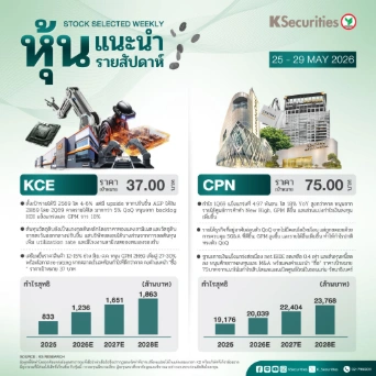 หุ้นแนะนำประจำสัปดาห์ 25 - 29 พฤษภาคม 2569