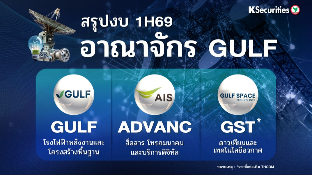 ⚡ KS: ส่องอาณาจักร GULF สรุปงบครึ่งปี 1H69 เติบโตแข็งแกร่ง! 📡