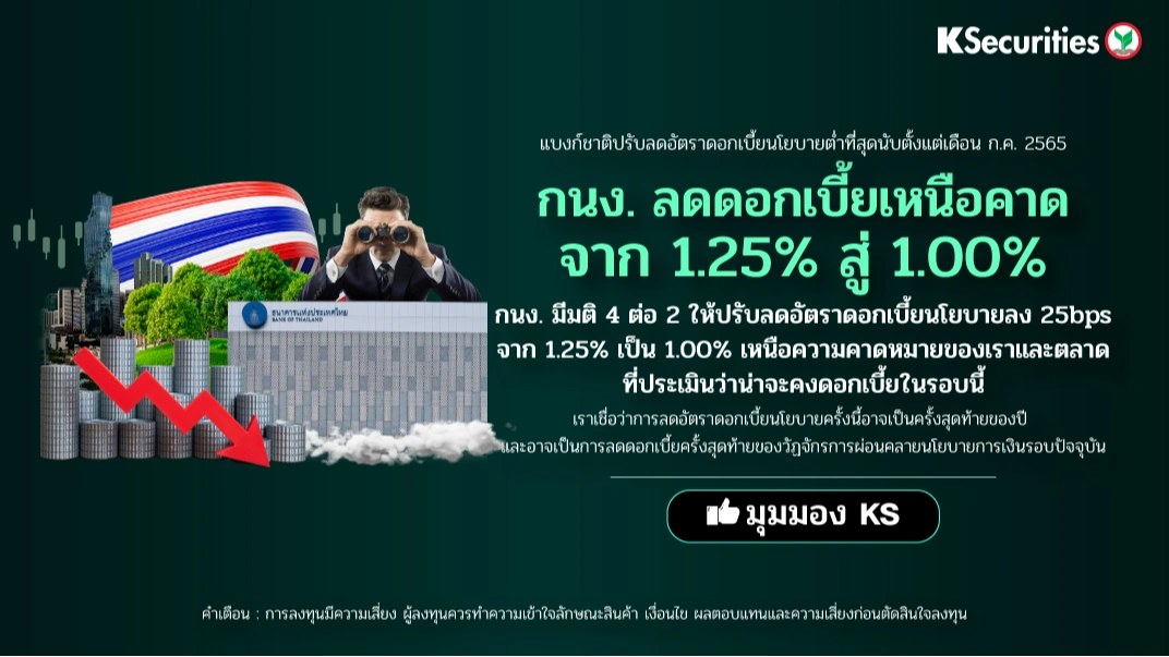 KS : กนง. ลดดอกเบี้ยเหนือคาด จาก 1.25% สู่ 1.00%