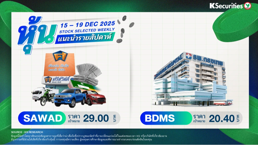 หุ้นแนะนำประจำสัปดาห์ 15 – 19 ธ.ค. 2568