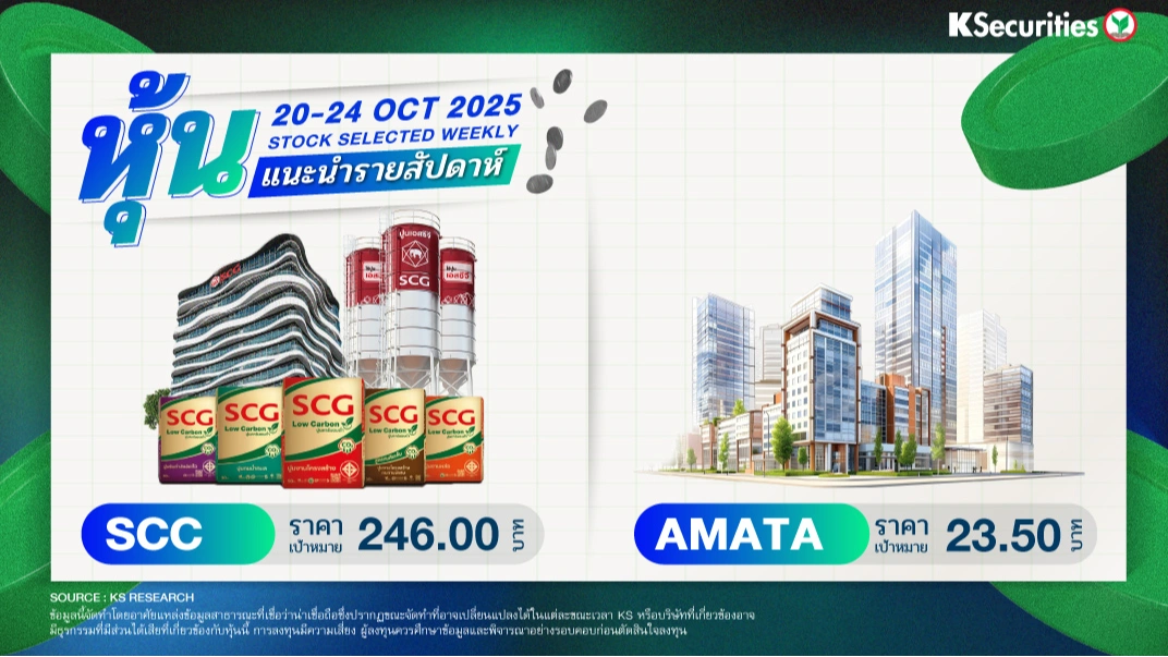 หุ้นแนะนำประจำสัปดาห์ 20-24 ต.ค. 2568