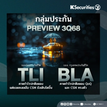 KS: SAK การเติบโตของสินเชื่อชะลอตัวลง จับตาทิศทางมหภาค