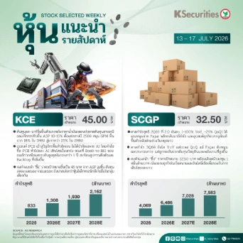 หุ้นแนะนำประจำสัปดาห์ 13 – 17 ก.ค. 2569