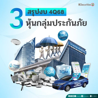 KS: Insurance Sector 3 หุ้นกลุ่มประกันภัย สรุปงบ 4Q68