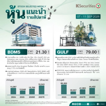 หุ้นแนะนำประจำสัปดาห์ 7 - 11 ก.ย. 2569