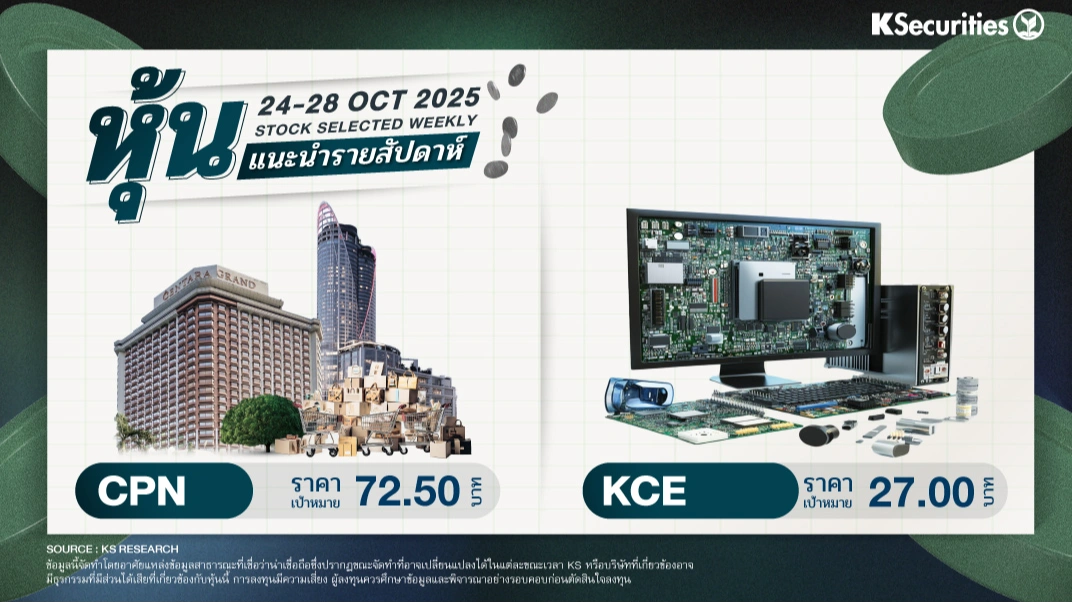 หุ้นแนะนำประจำสัปดาห์ 24 – 28 พ.ย. 2568