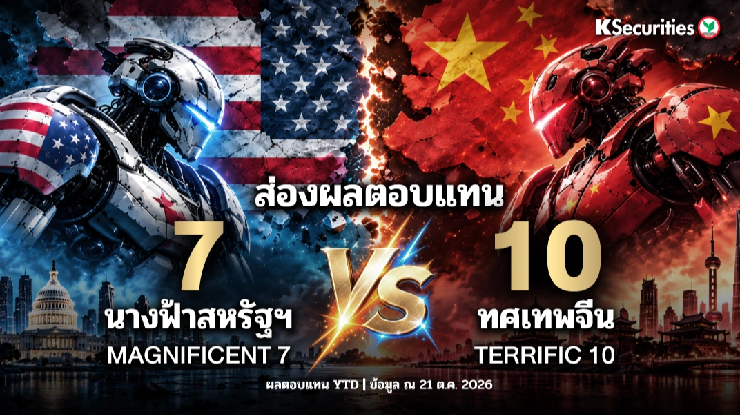 🇺🇸 VS 🇨🇳 KS: ส่องผลตอบแทน 7 นางฟ้าสหรัฐฯ (Magnificent 7) VS 10 ทศเทพจีน (Terrific 10)