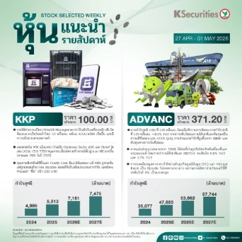 หุ้นแนะนำประจำสัปดาห์ 27 เมษายน – 1 พฤษภาคม 2569