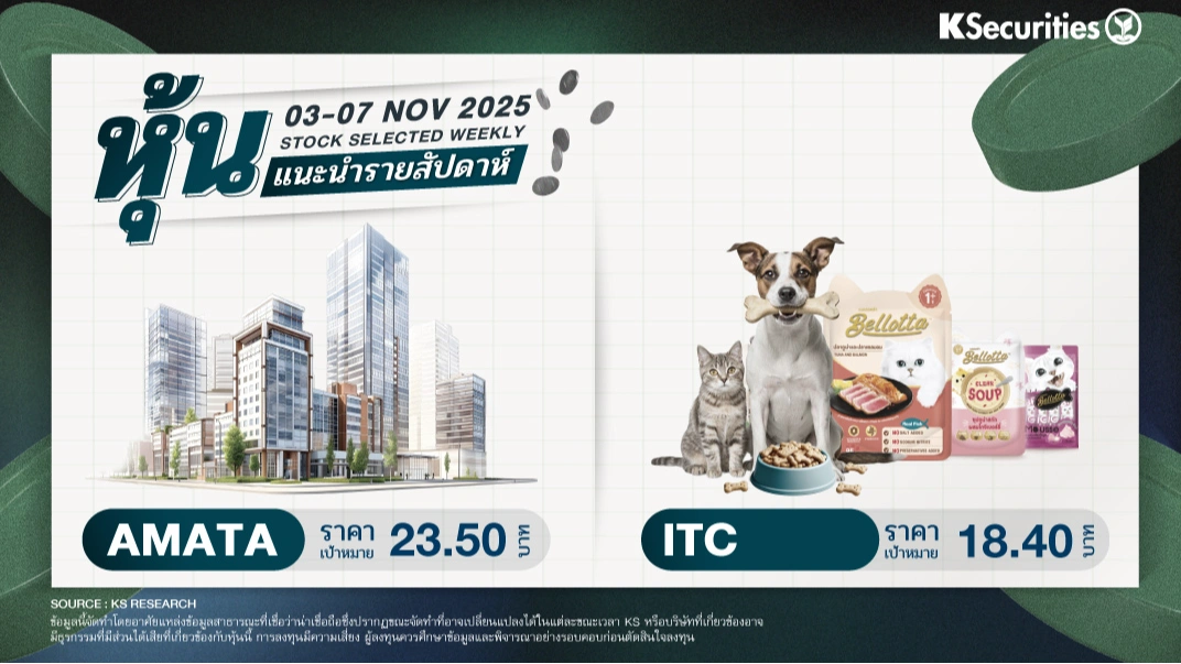 หุ้นแนะนำประจำสัปดาห์ 3-7 พ.ย. 2568