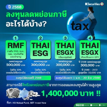 ปี 2568 ลงทุนลดหย่อนภาษี อะไรได้บ้าง ?