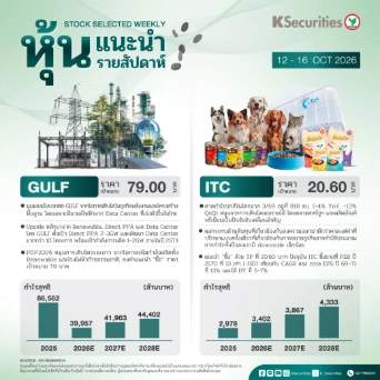 🎖️ หุ้นแนะนำประจำสัปดาห์ 12 - 16 ต.ค. 2569