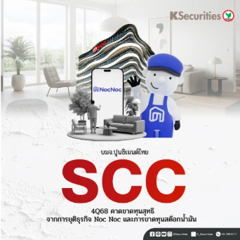 KS: SCC 4Q68 คาดขาดทุนสุทธิ จากการยุติธุรกิจ Noc Noc และการขาดทุนสต๊อกน้ำมัน