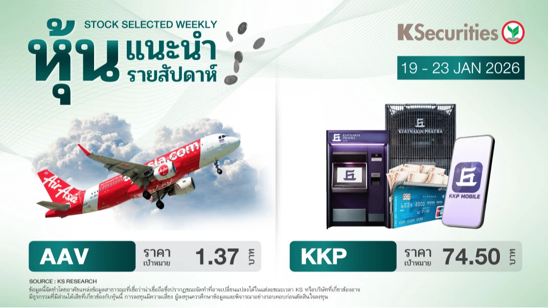 หุ้นแนะนำประจำสัปดาห์ 19 - 23 ม.ค. 2569