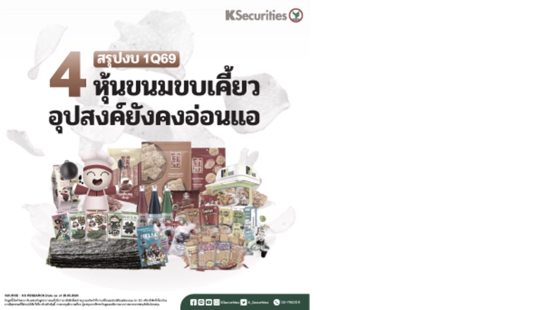  KS: 4 ธุรกิจขนมขบเคี้ยว สรุปงบ 1Q69: อุปสงค์ยังคงอ่อนแอ