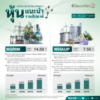หุ้นแนะนำประจำสัปดาห์ 6 – 10 ก.ค. 2569
