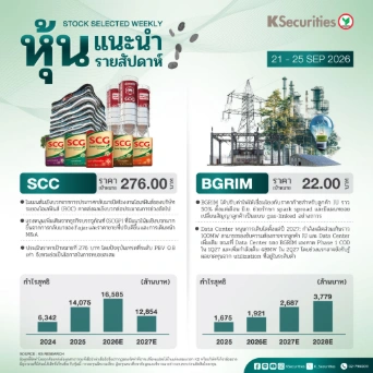 หุ้นแนะนำประจำสัปดาห์ 21 - 25 ก.ย. 2569