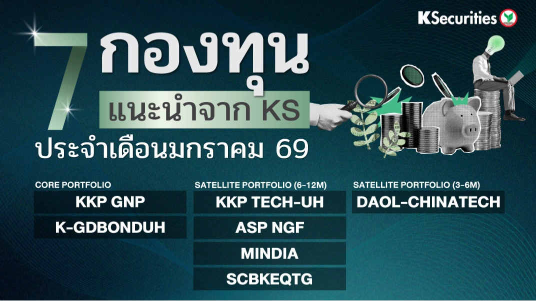 KS: 7 กองทุนแนะนำจาก KS ประจำเดือนมกราคม