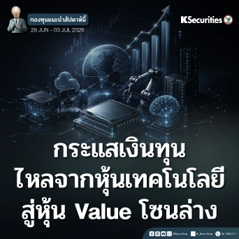 KS FUND TOP PICK 29 มิ.ย. - 3 ก.ค. 2026