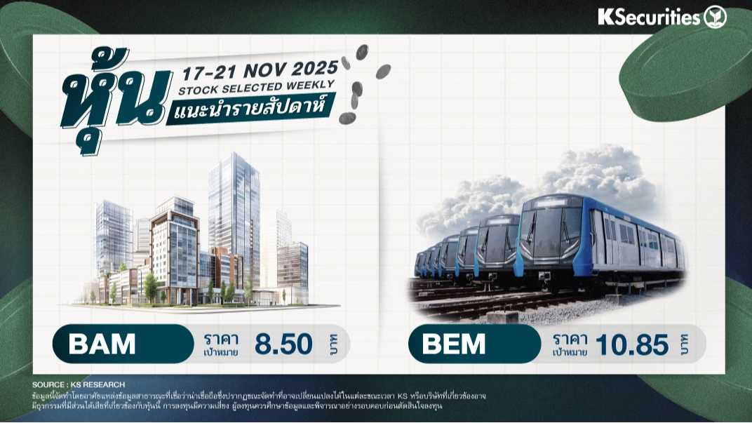 หุ้นแนะนำประจำสัปดาห์ 17 พ.ย. - 21 พ.ย. 2568
