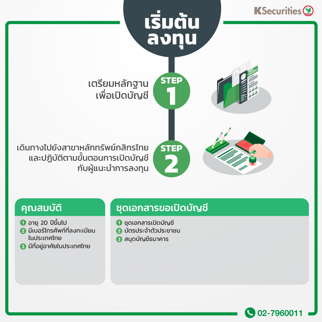เปิดบัญชีลงทุนกับผู้แนะนำการลงทุน - หลักทรัพย์กสิกรไทย